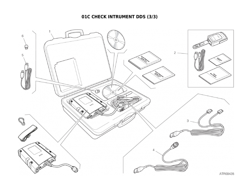 01C CHECK INTRUMENT DDS (3/3)