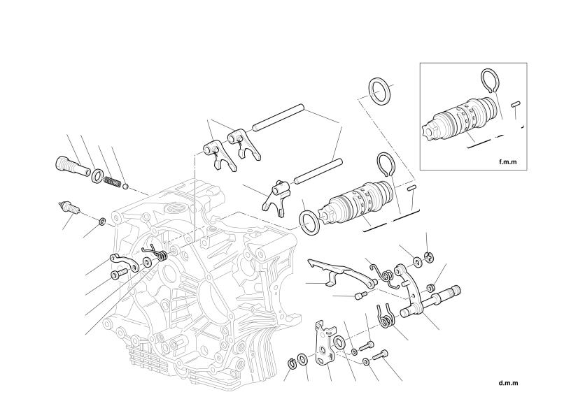 Gearchange control