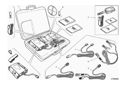 01C CHECK INTRUMENT DDS (3/3)