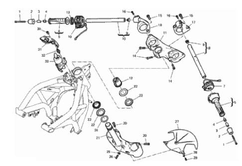 HANDLEBAR AND CONTROLS 