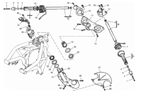 HANDLEBAR AND CONTROLS 