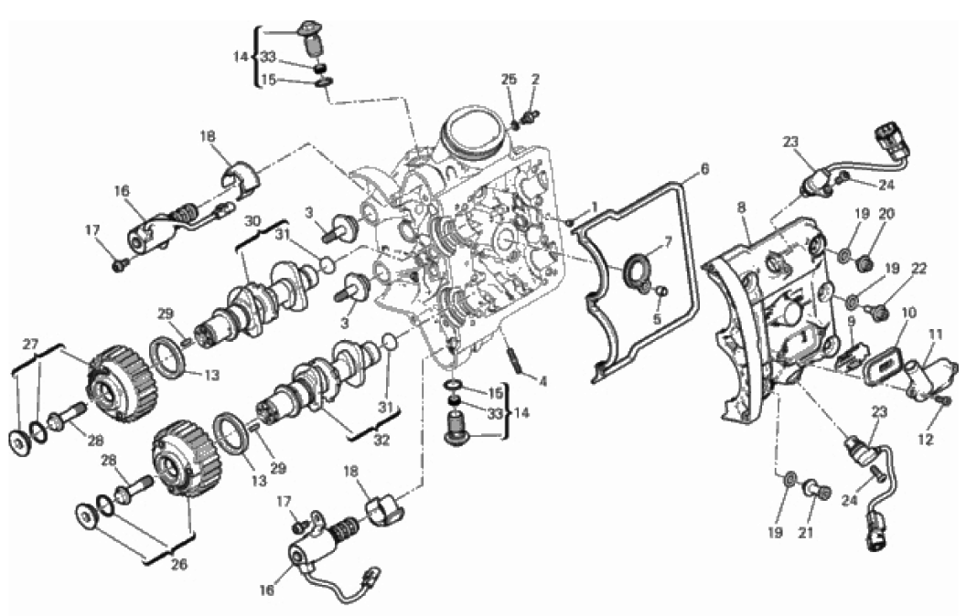 HORIZONTAL HEAD – TIMING SYSTEM 