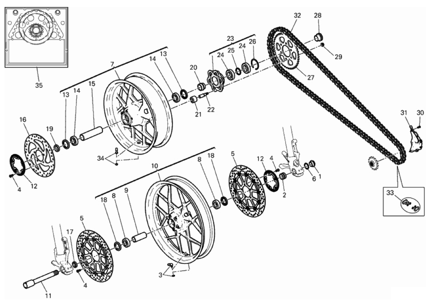 WHEELS