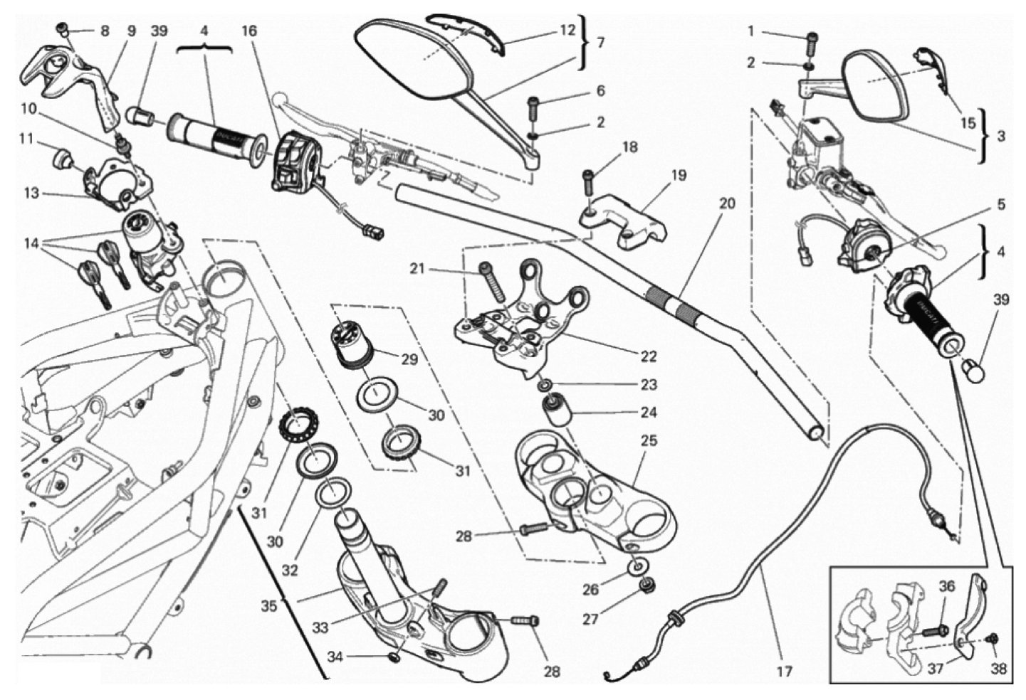 HANDLEBAR AND CONTROLS