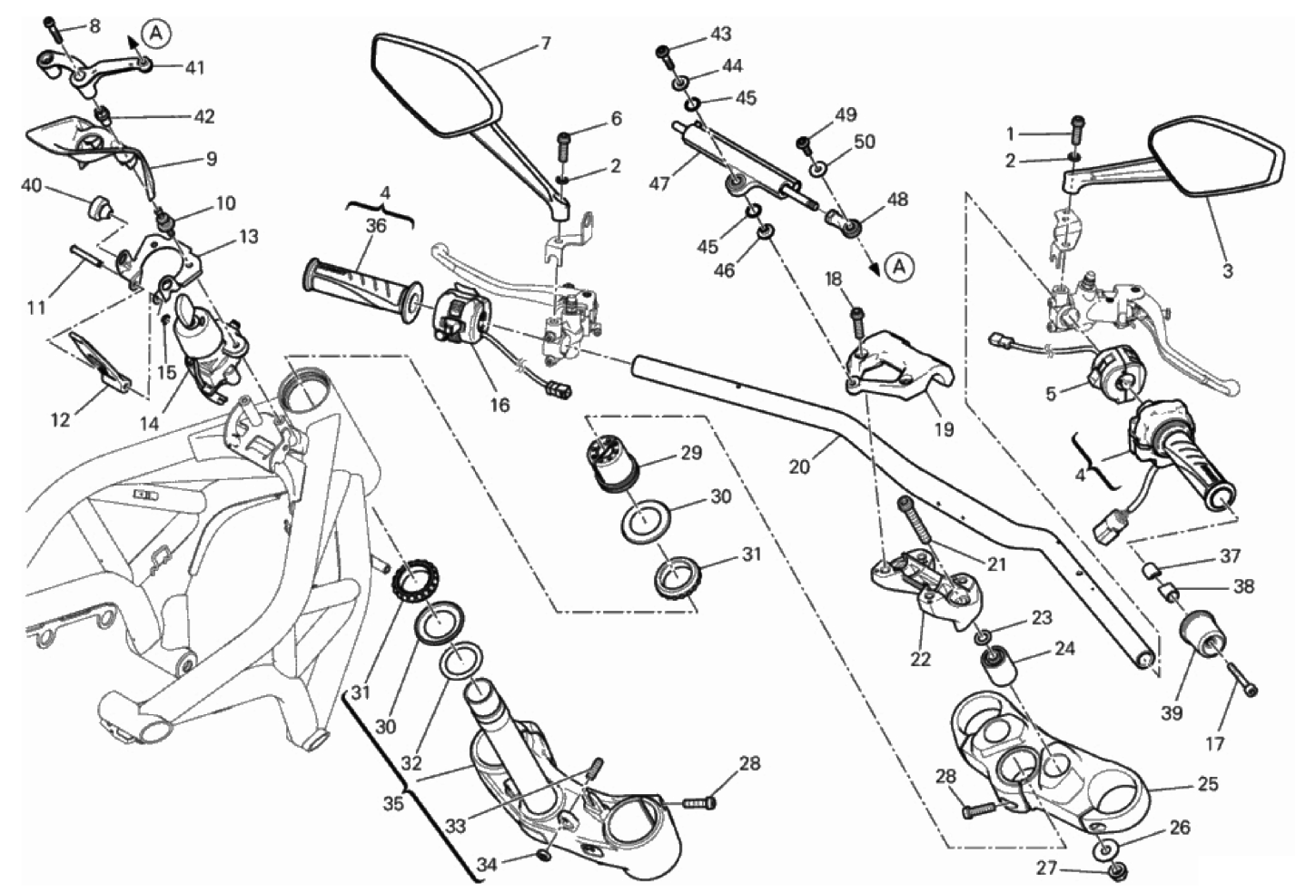 HANDLEBAR AND CONTROLS
