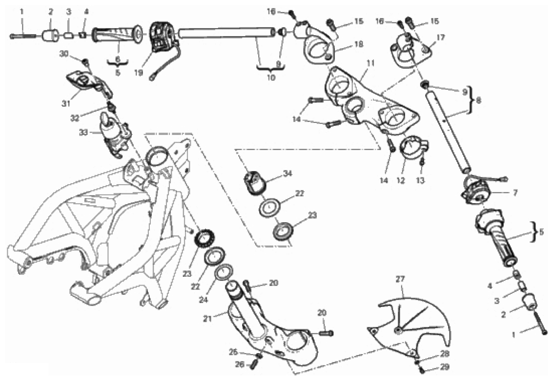 HANDLEBAR AND CONTROLS