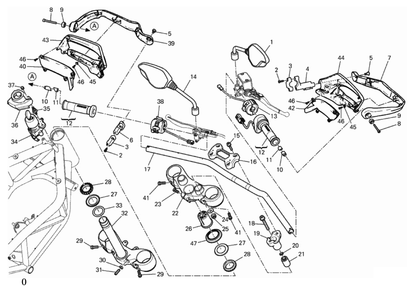 HANDLEBAR AND CONTROLS