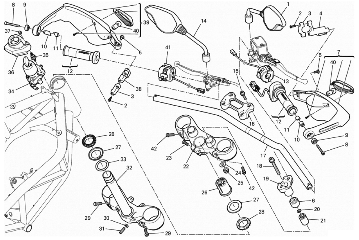HANDLEBAR AND CONTROLS 