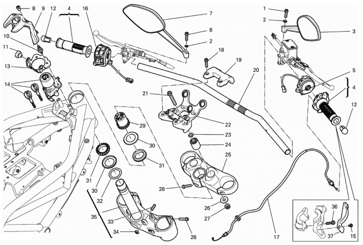 HANDLEBAR AND CONTROLS 