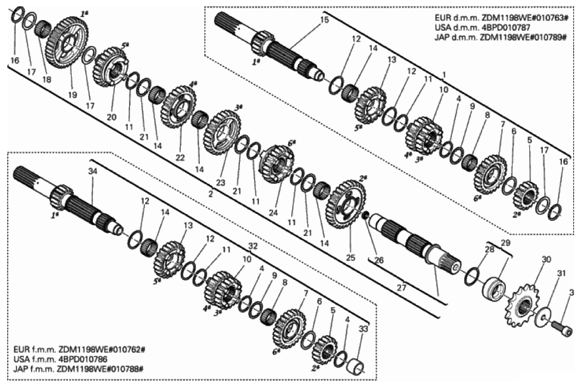 GEAR BOX 