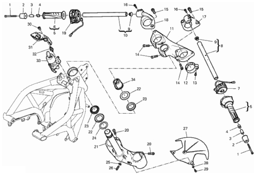 HANDLEBAR AND CONTROLS 