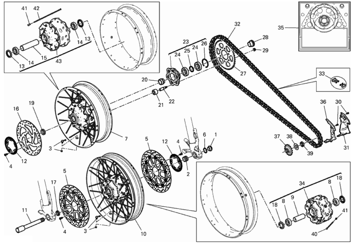 WHEELS 