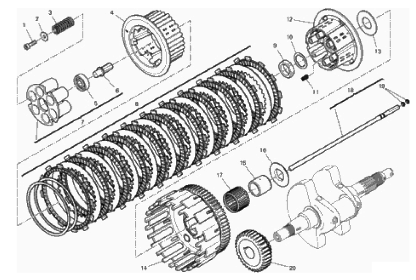 CLUTCH (APTC)