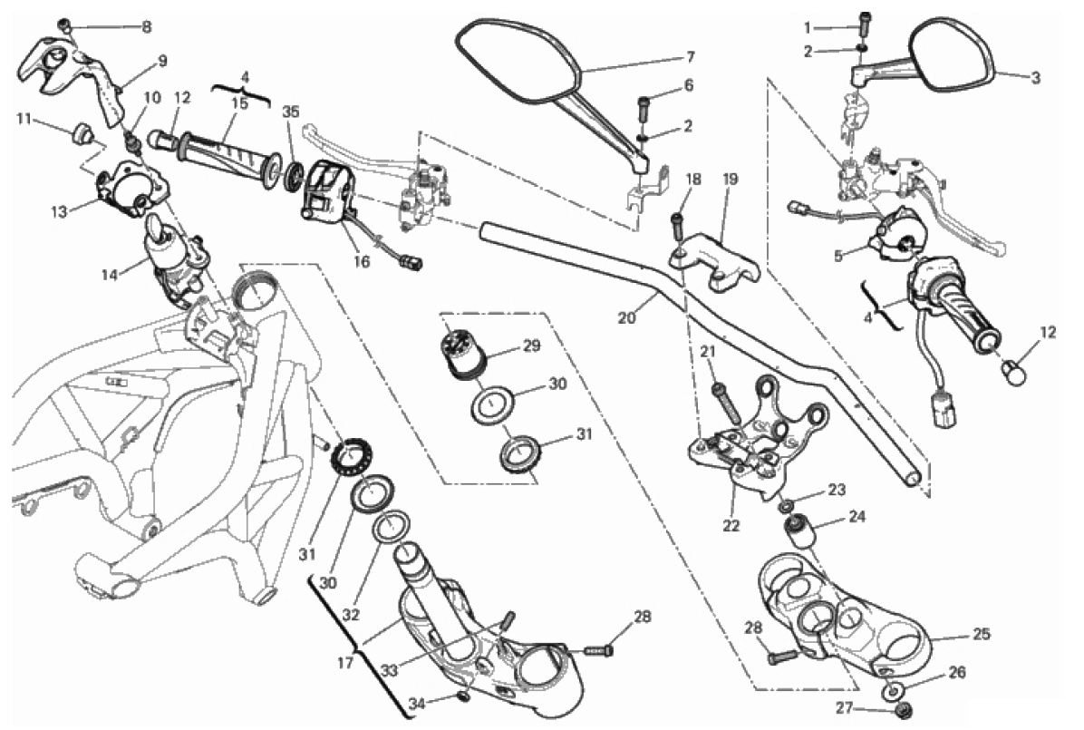 HANDLEBAR AND CONTROLS 