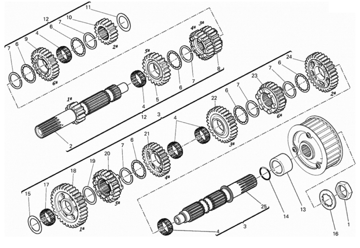 GEAR BOX 