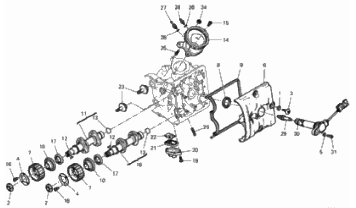 HORIZONTAL HEAD – TIMING SYSTEM 
