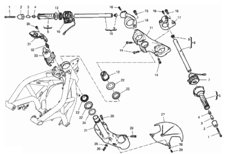 HANDLEBAR AND CONTROLS 