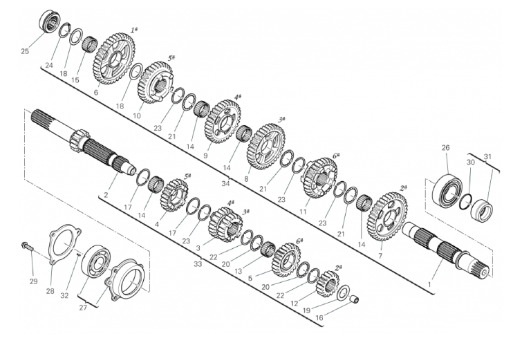 GEAR BOX 