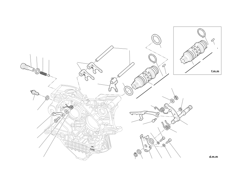 Gearchange control