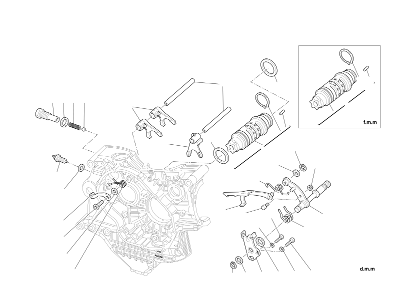 Gearchange control