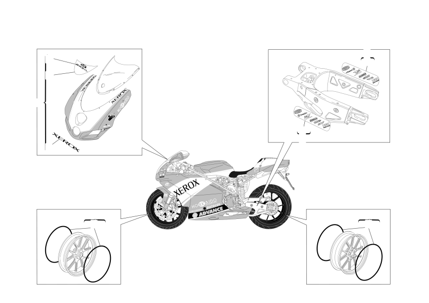 Stickers kit