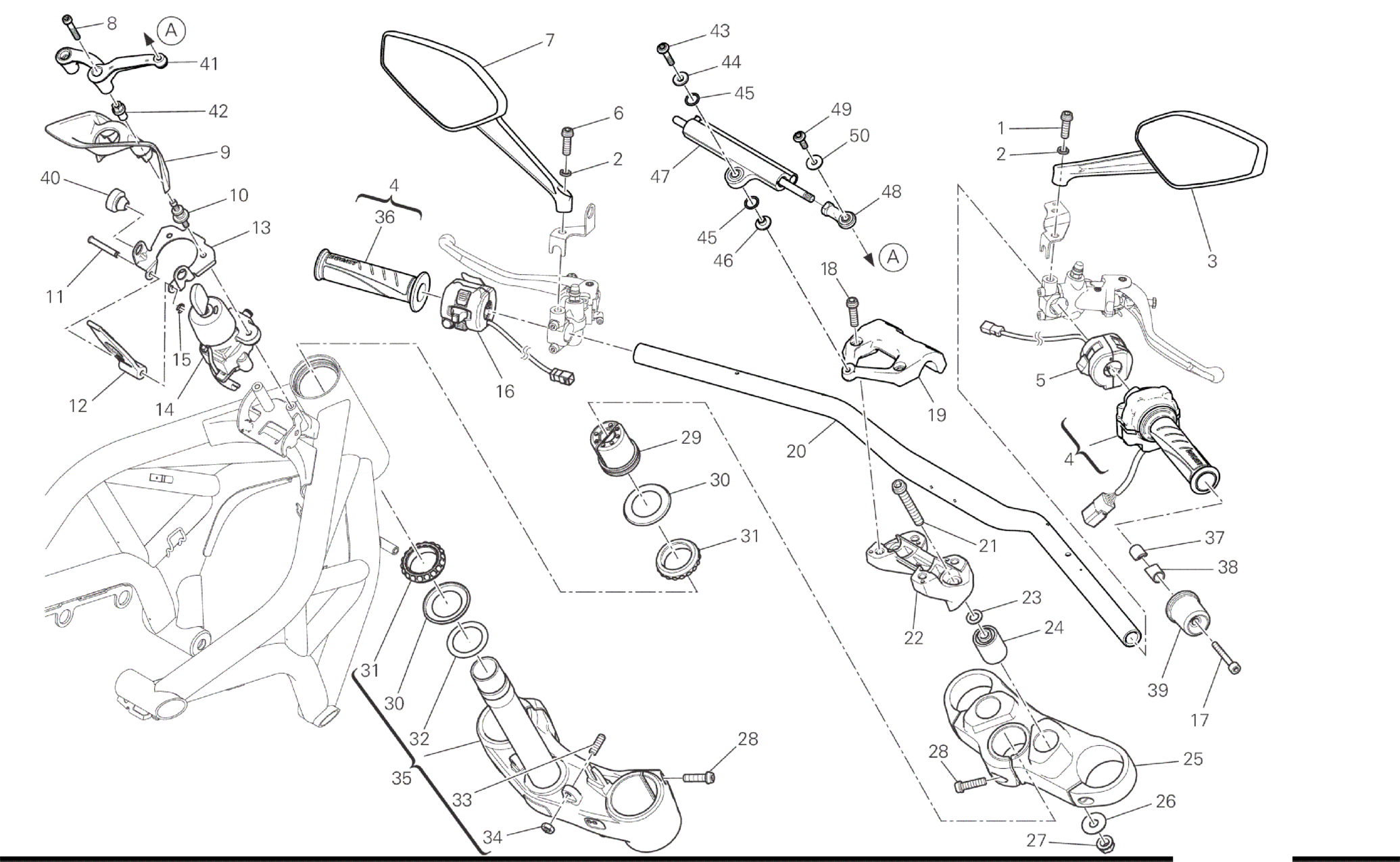HANDLEBAR AND CONTROLS