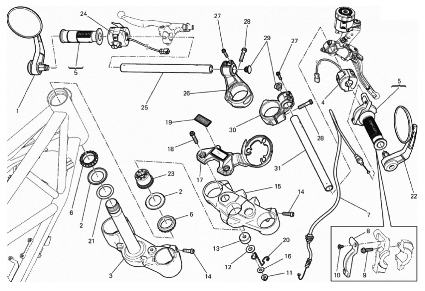 HANDLEBAR AND CONTROLS