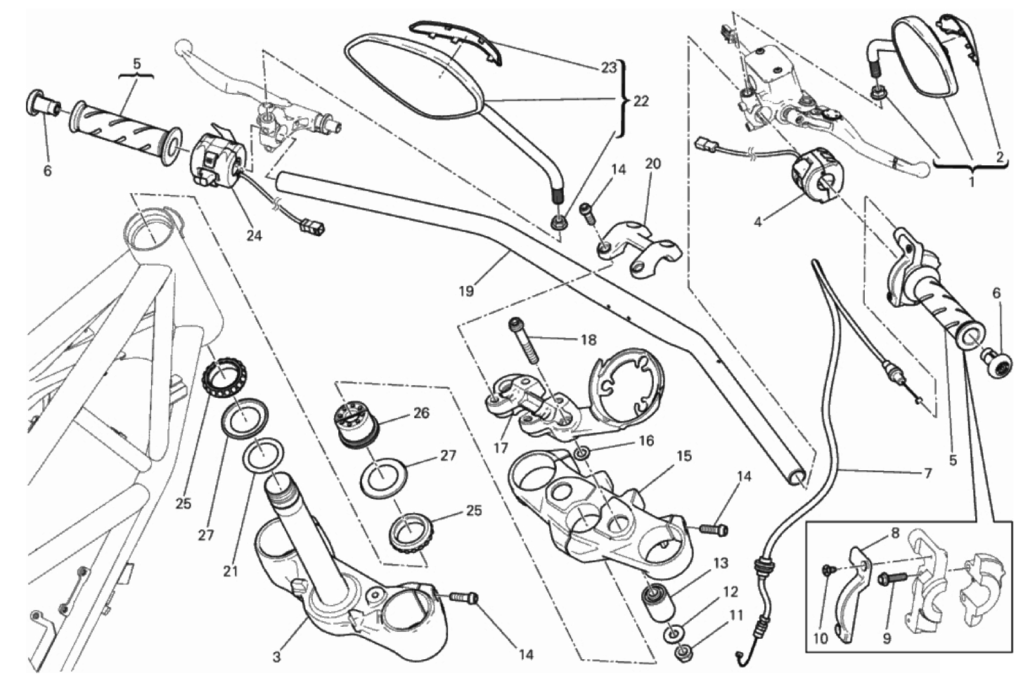 HANDLEBAR AND CONTROLS