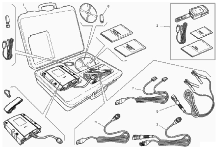 DDS (2) TESTER 