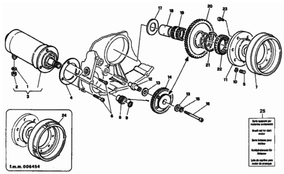 GENERATOR - STARTING MOTOR 