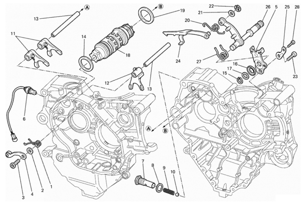 GEARCHANGE CONTROL 