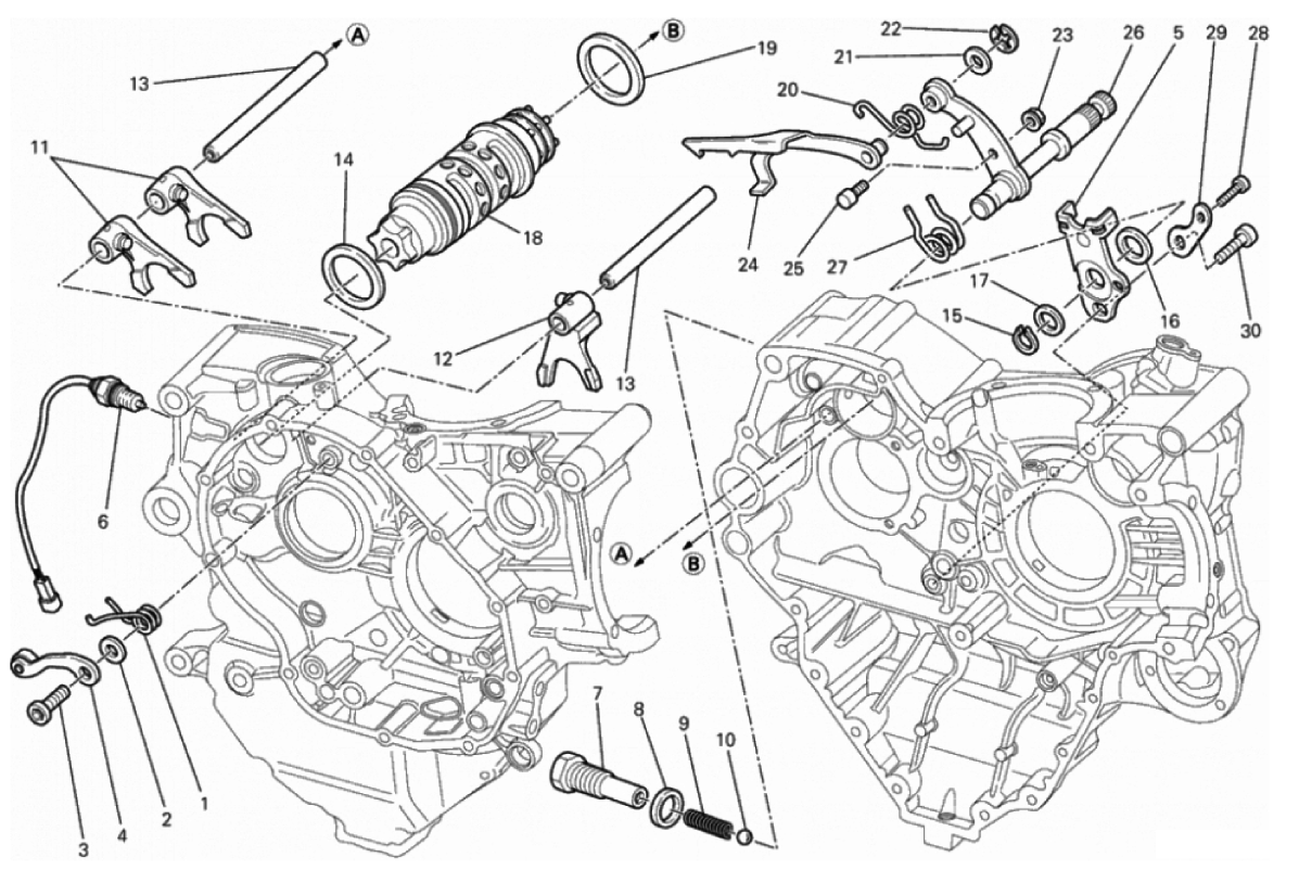GEARCHANGE CONTROL 