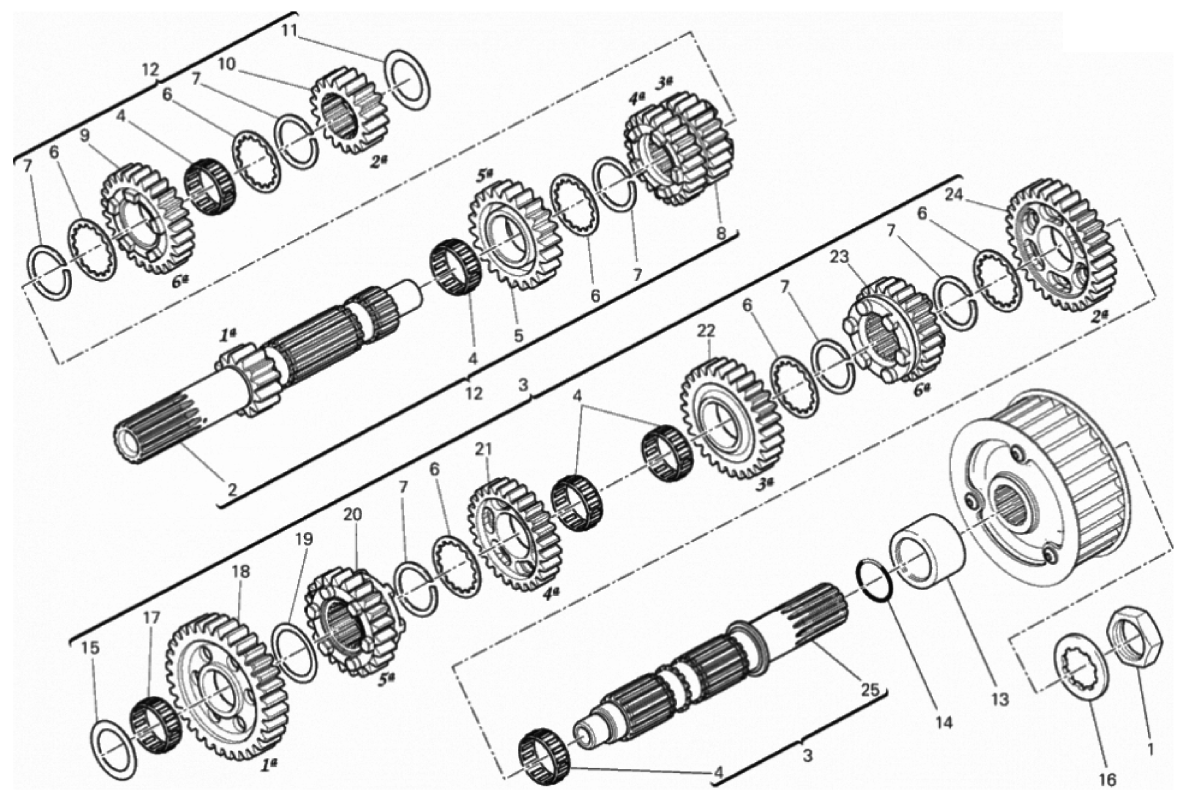 GEAR BOX 