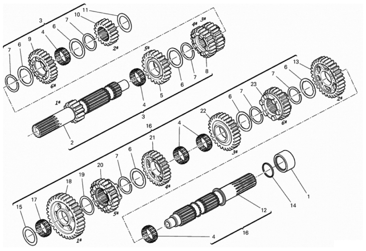 GEAR BOX 