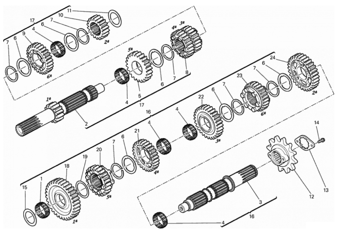 GEAR BOX 