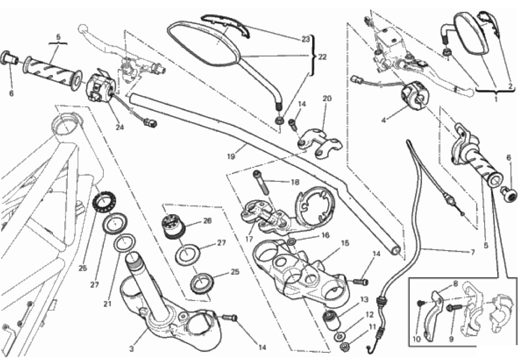 HANDLEBAR AND CONTROLS 