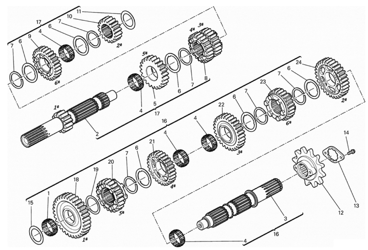 GEAR BOX 