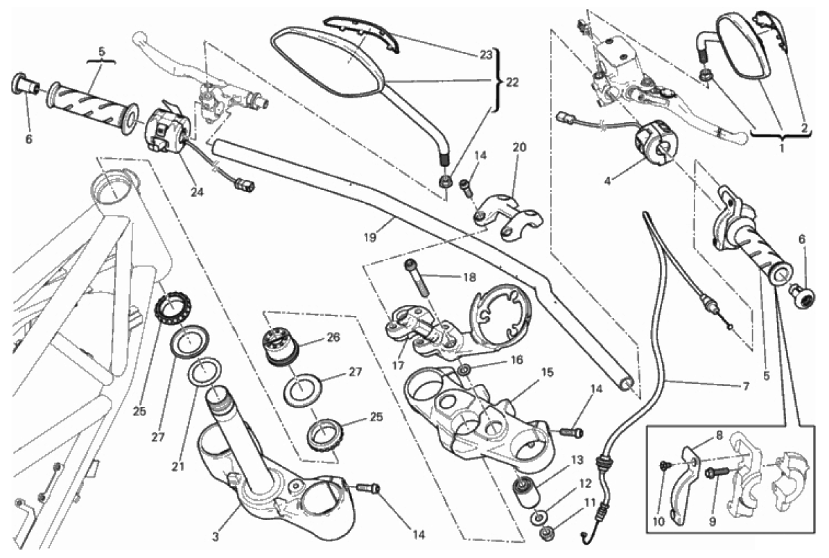 HANDLEBAR AND CONTROLS 