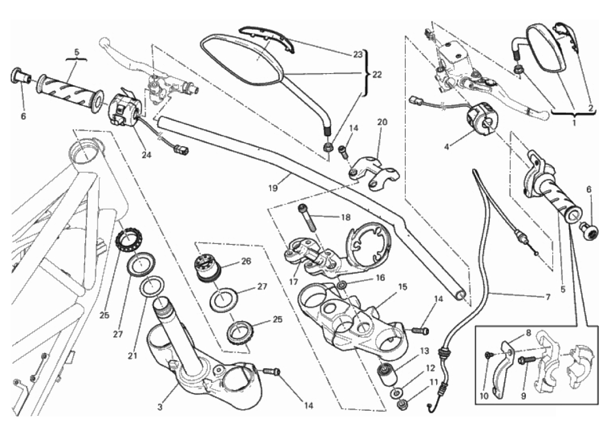 HANDLEBAR AND CONTROLS