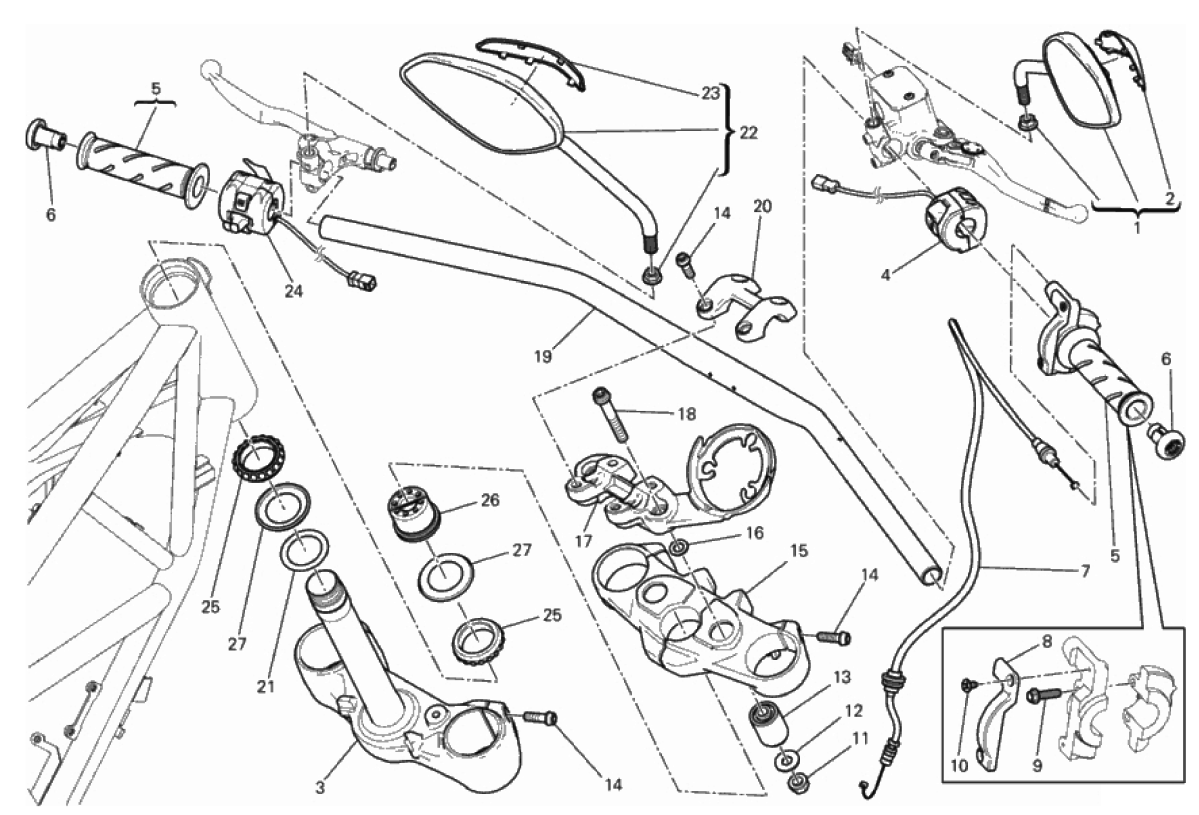 HANDLEBAR AND CONTROLS 