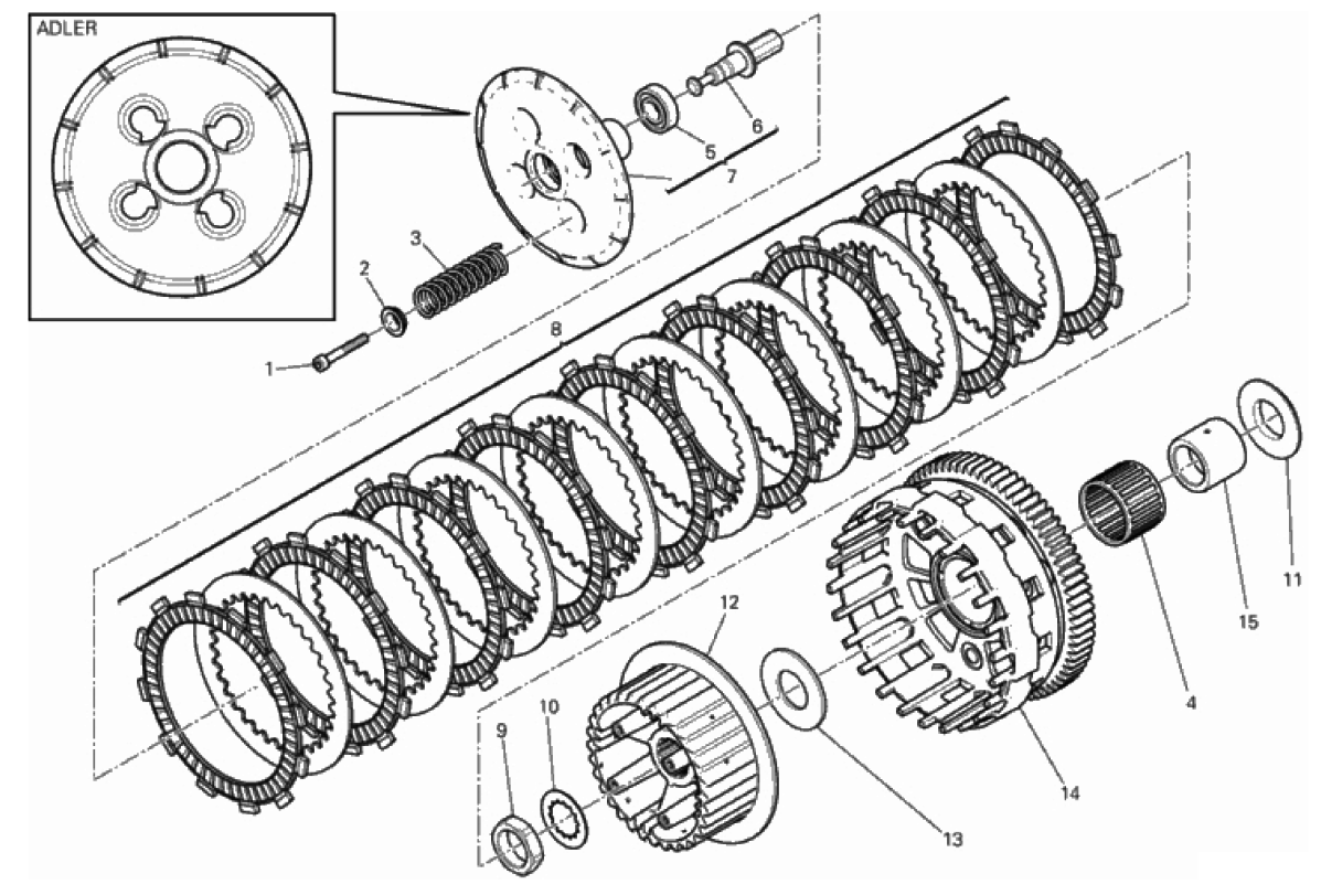 CLUTCH (ADLER) 