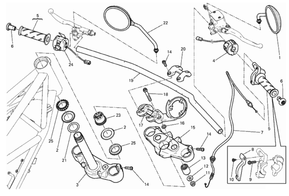 HANDLEBAR AND CONTROLS 