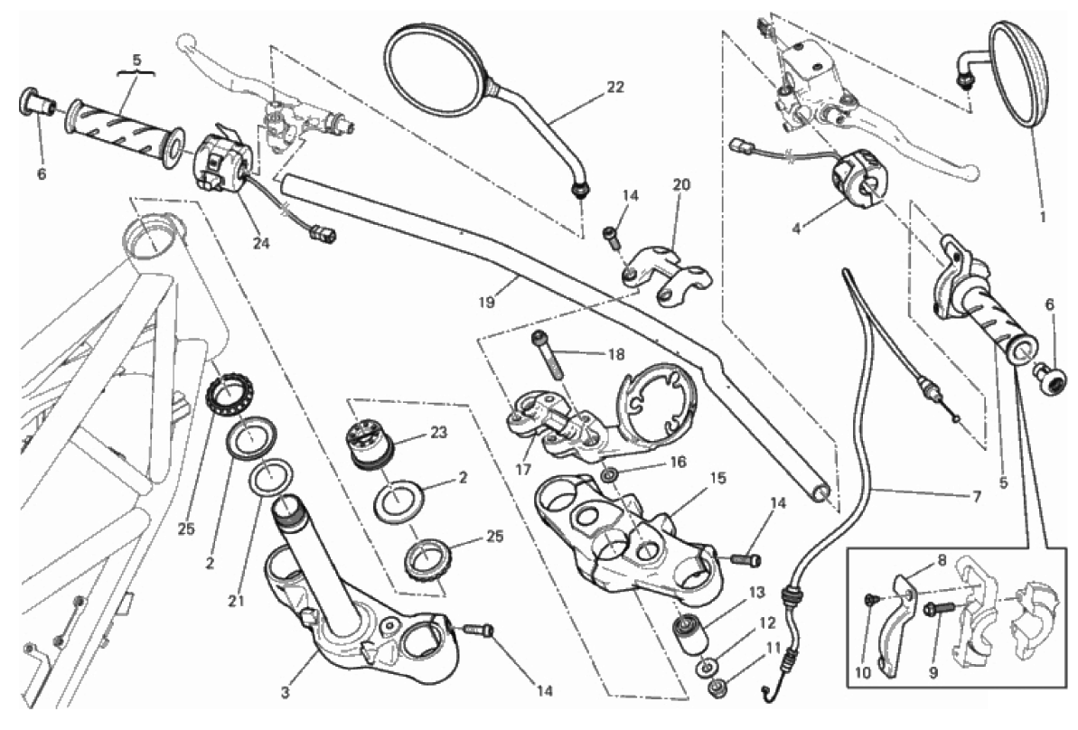 HANDLEBAR AND CONTROLS 