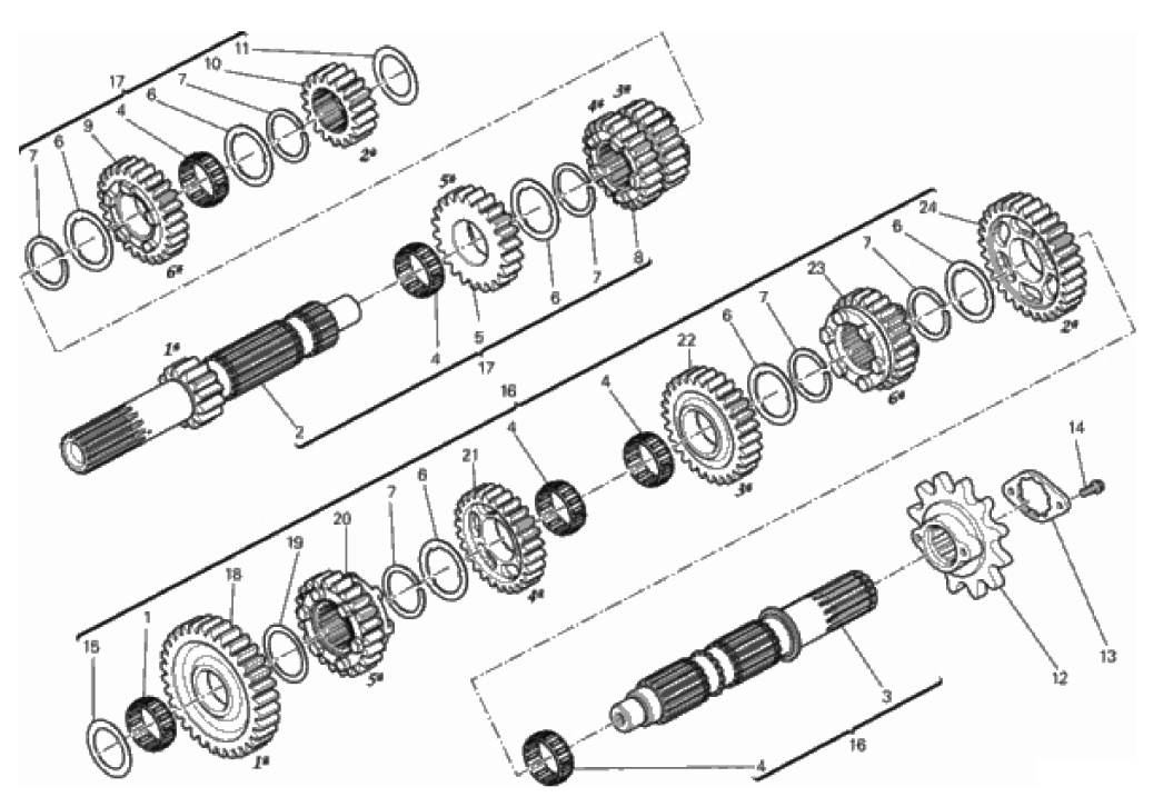 GEAR BOX 