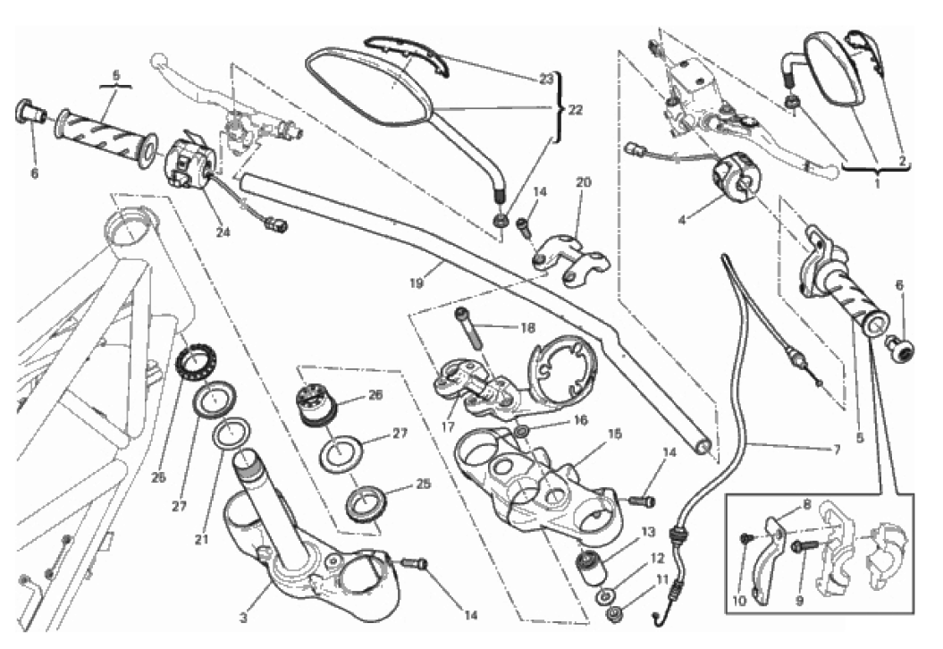 HANDLEBAR AND CONTROLS 