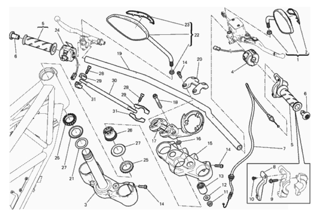 HANDLEBAR AND CONTROLS 