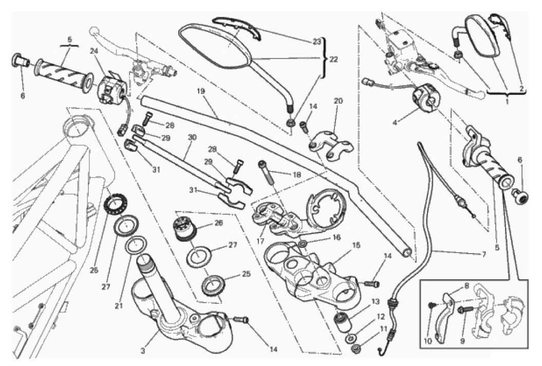 HANDLEBAR AND CONTROLS 
