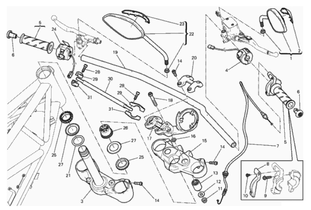 HANDLEBAR AND CONTROLS 