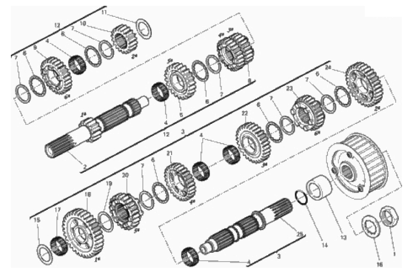 GEAR BOX 