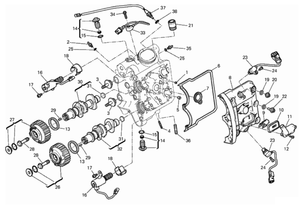 HORIZONTAL HEAD – TIMING SYSTEM 